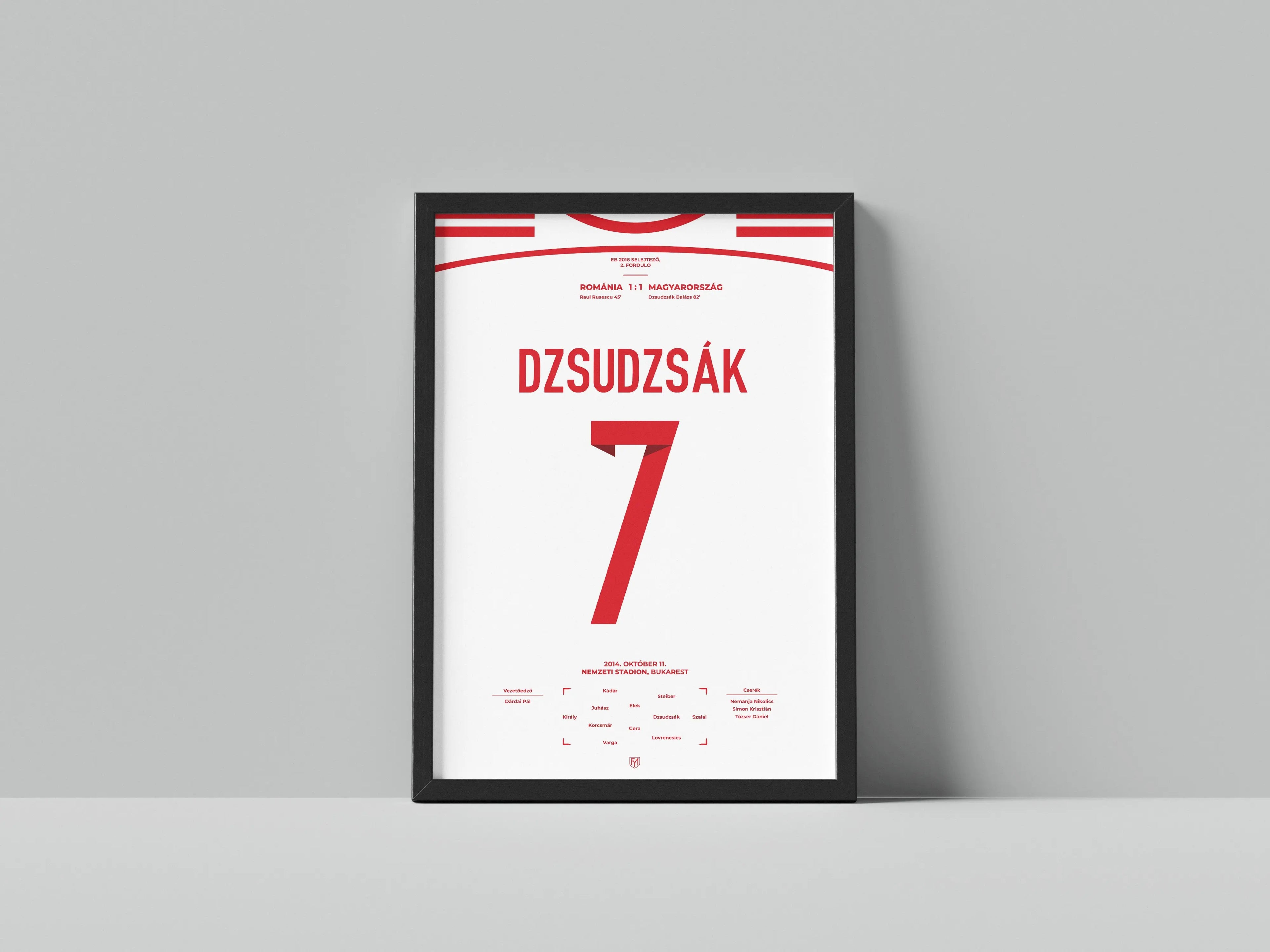 Dzsudzsák Balázs szabadrúgásgólja Románia ellen FociMűhely