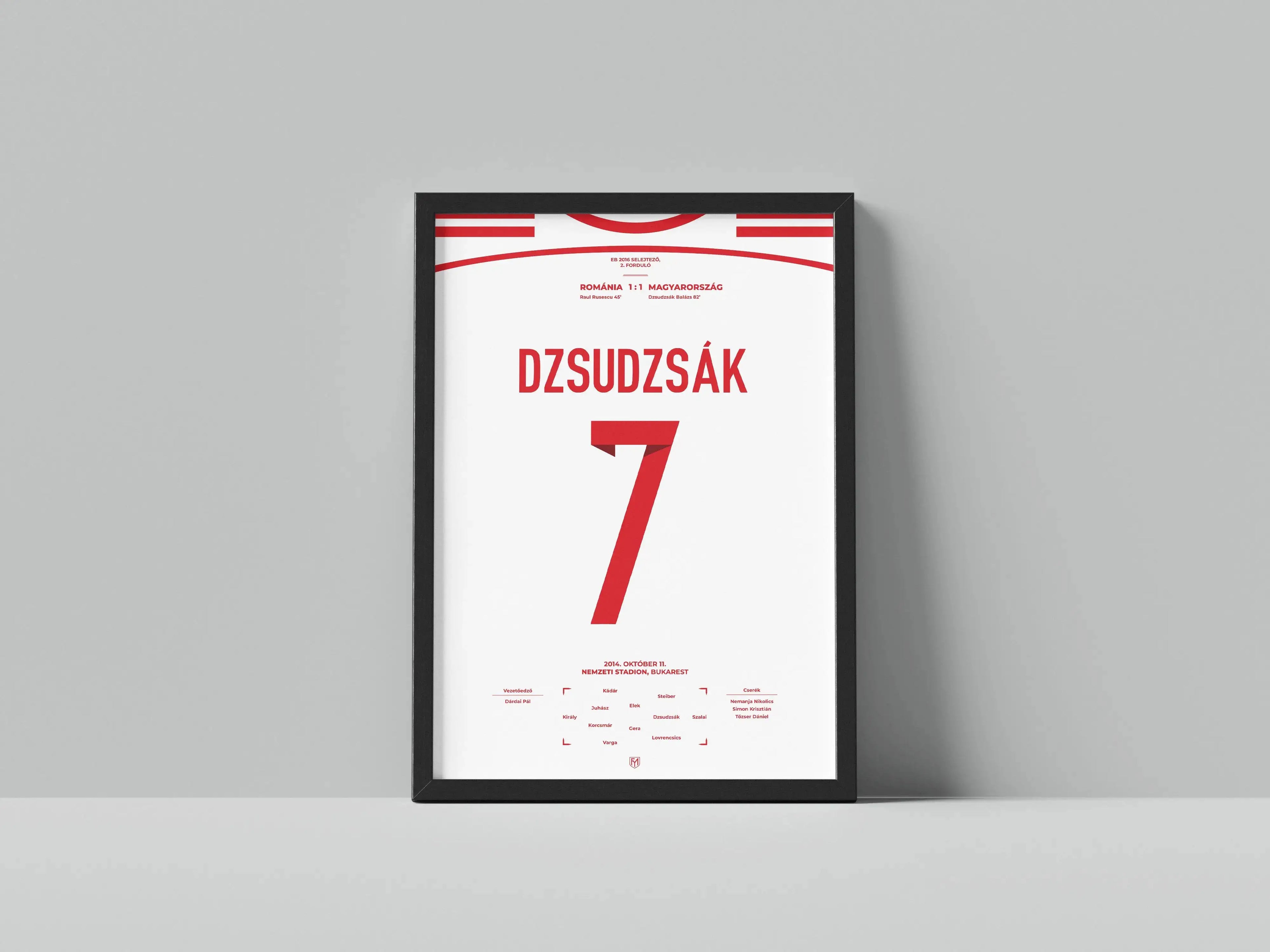 Dzsudzsák Balázs magyar válogatott focis poszter