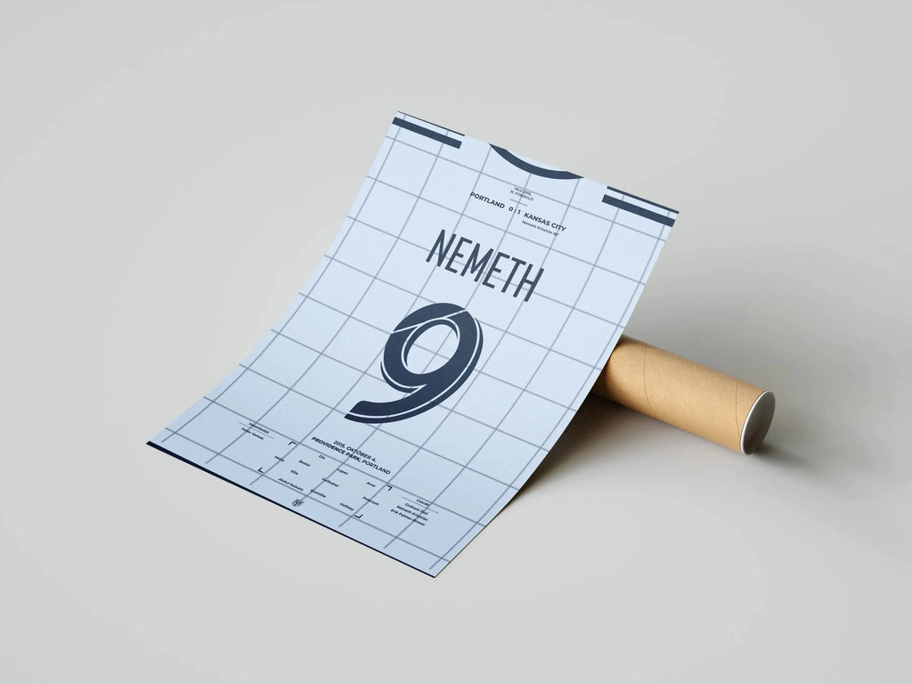 Németh Krisztián Kansas focis poszter