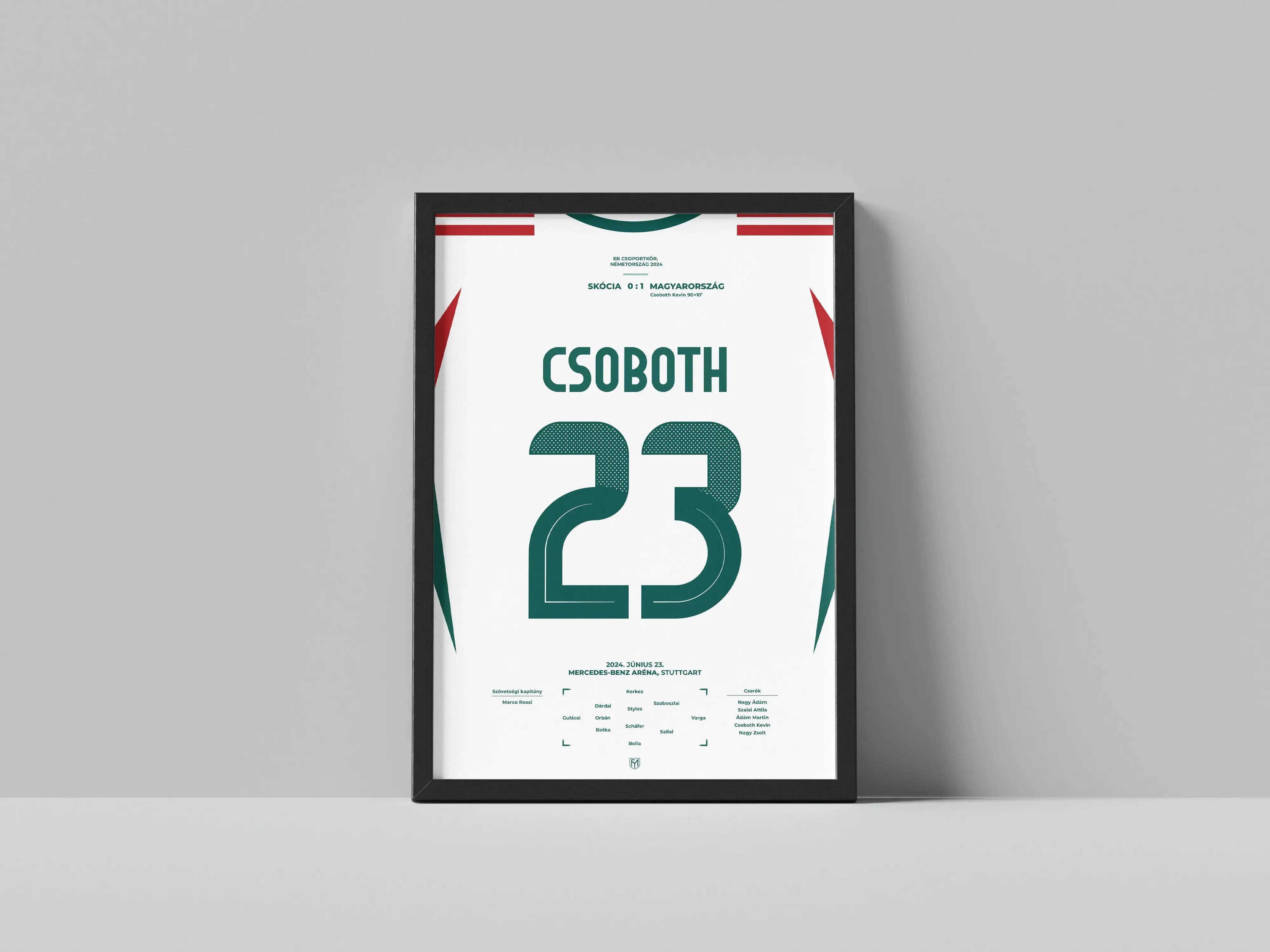 Csoboth Kevin magyar válogatott focis poszter