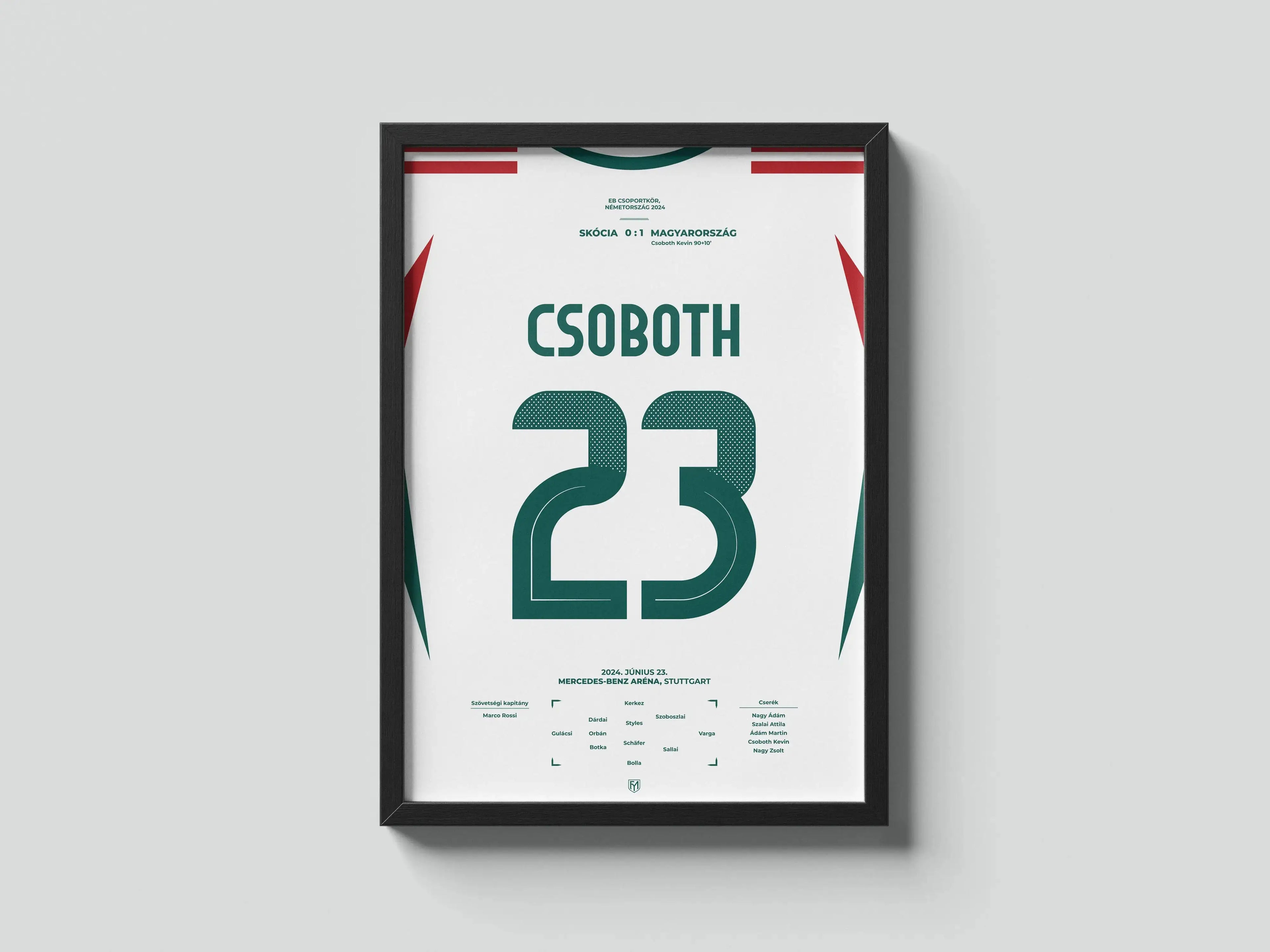 Csoboth Kevin magyar válogatott focis poszter