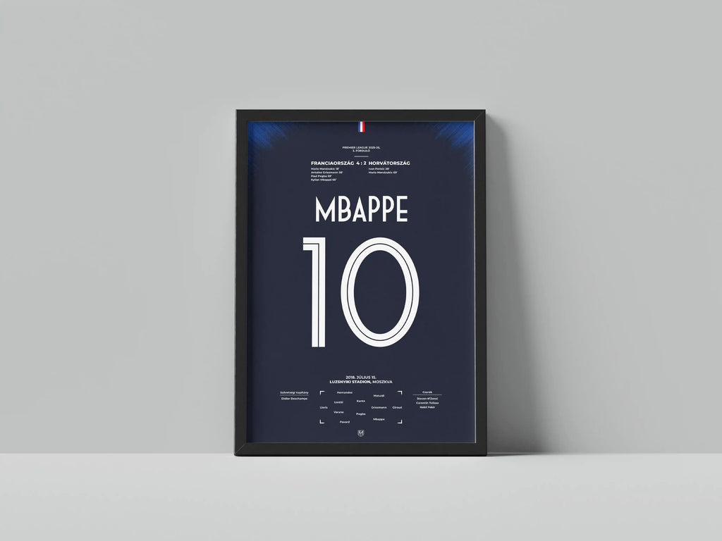 Kylian Mbappé 19 évesen világbajnok – FociMűhely hűtőmágnes