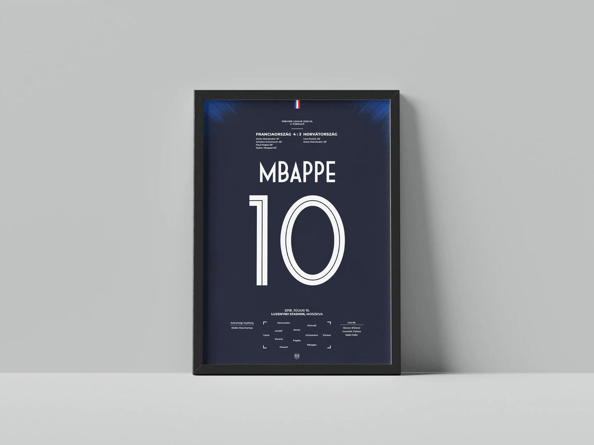 Kylian Mbappé 19 évesen világbajnok – FociMűhely hűtőmágnes