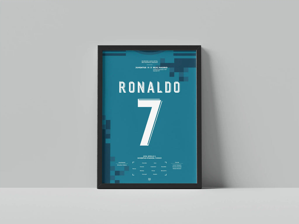 Cristiano Ronaldo ollózós gólja a Juventus ellen – FociMűhely hűtőmágnes